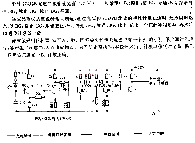 成品笔尖计数电路  第1张