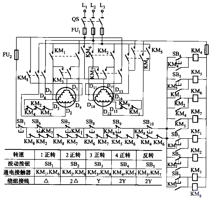 2Y-Y-2△-△接法四速电动机接触器控制电路  第1张