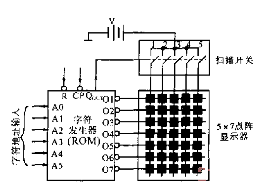 字符发生器的读出电路  第1张