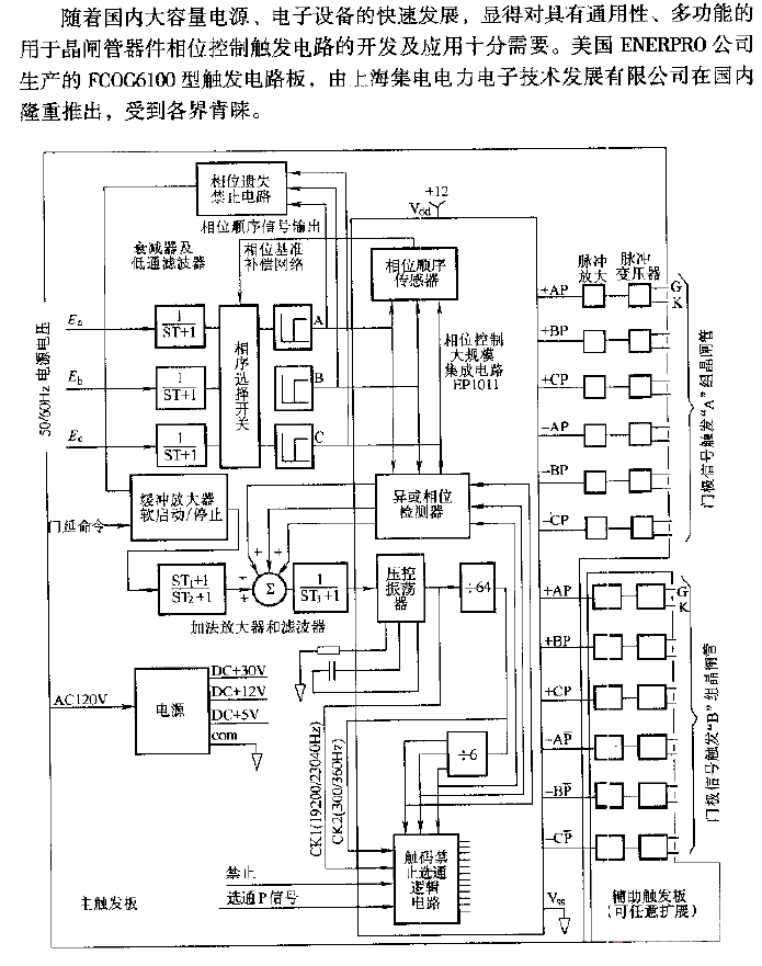 FCOG6100晶闸管触发板  第1张