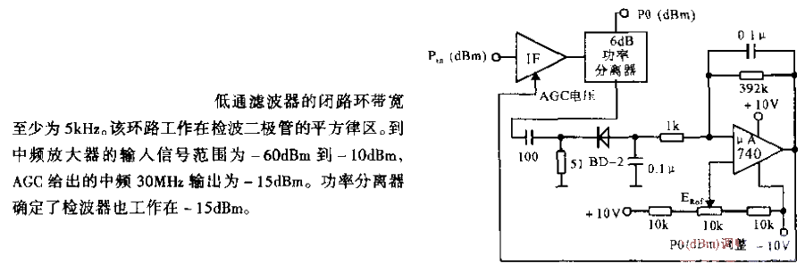 30MHz AGC环路  第1张