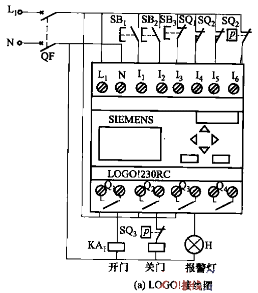 应用LOGO！的电动大门控制电路a  第1张