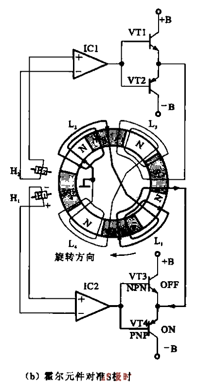 霍尔元件与电动机的启动原理b  第1张