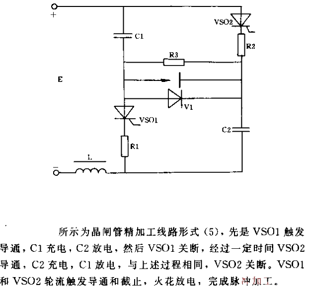 晶闸管精加工线路形式电路（5）  第1张