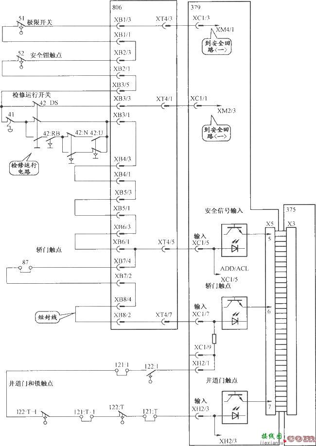 通力3000电梯安全回路电路  第1张