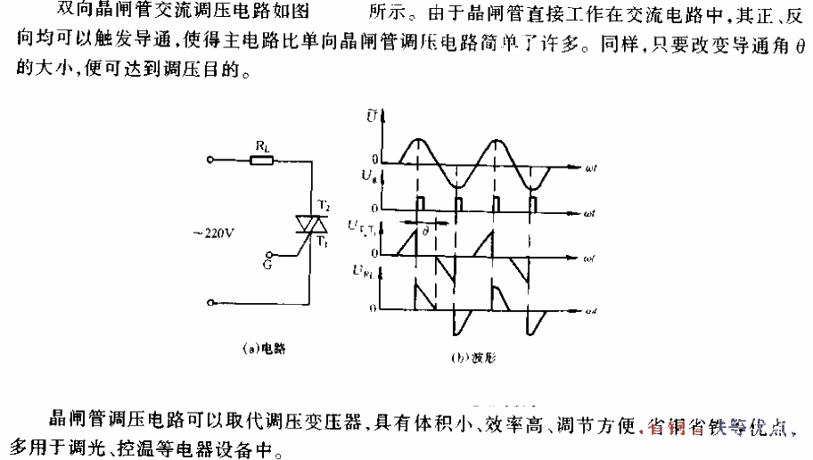 双向晶闸管交流调压电路  第1张