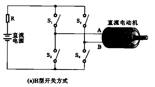 直流电动机驱动电路原理图a  第1张