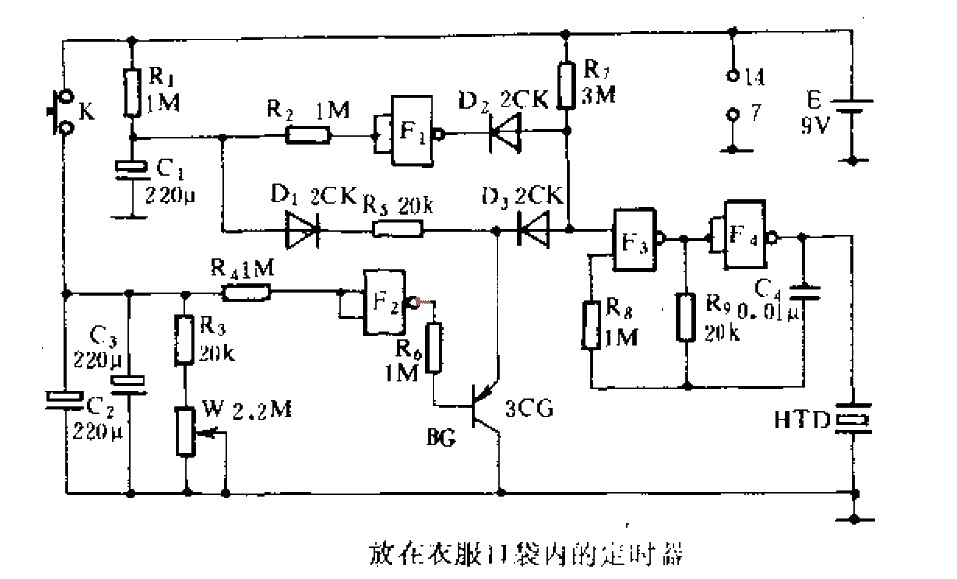 放在衣服口袋内的定时器  第1张