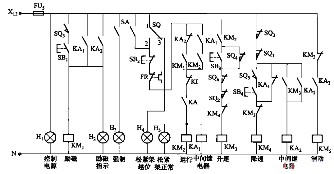 YH912-II-100型调速系统控制电路  第1张