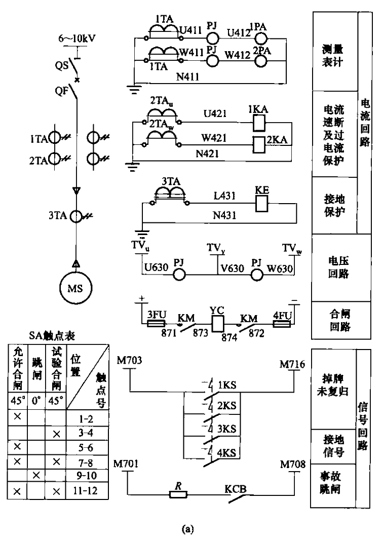 高压异步电动机综合保护电路  第1张