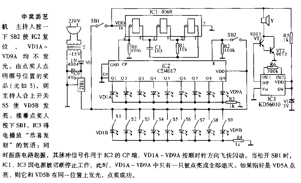 中奖游艺机  第1张