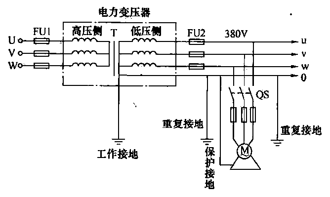 重复接地保护电路  第1张