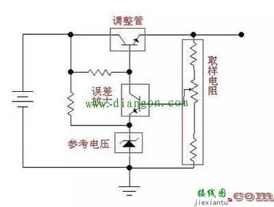 线性稳压电源调节电压的原理  第2张