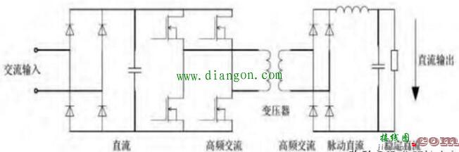 线性稳压电源和开关电源那种好？  第2张