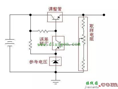 线性稳压电源工作原理详解  第2张