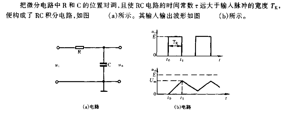 RC积分电路  第1张