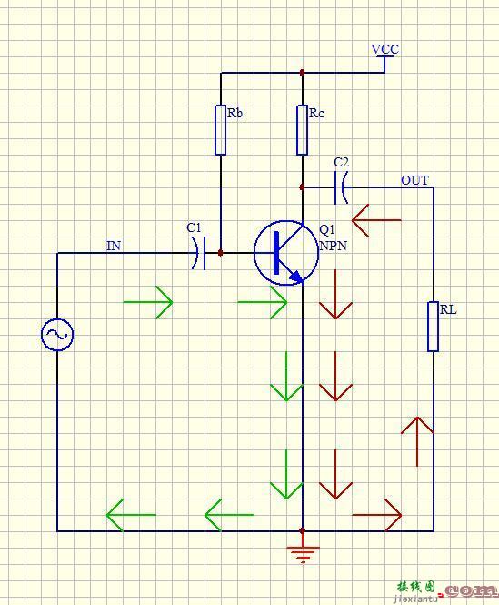 模拟电路难度:三极管共射极放大电路  第2张