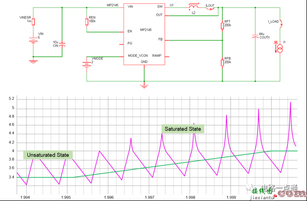 探讨电感如何达到饱和、饱和如何影响电路  第7张