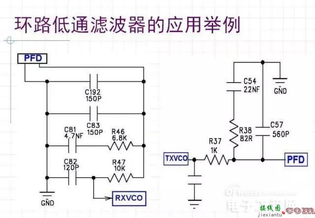 手机射频典型电路讲解及分析  第7张