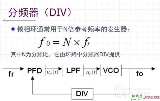 手机射频典型电路讲解及分析  第9张