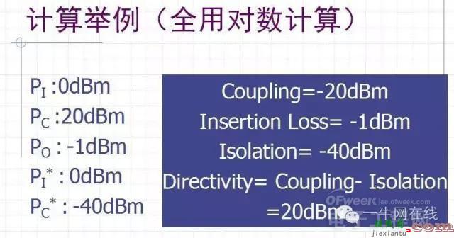 手机射频典型电路讲解及分析  第16张