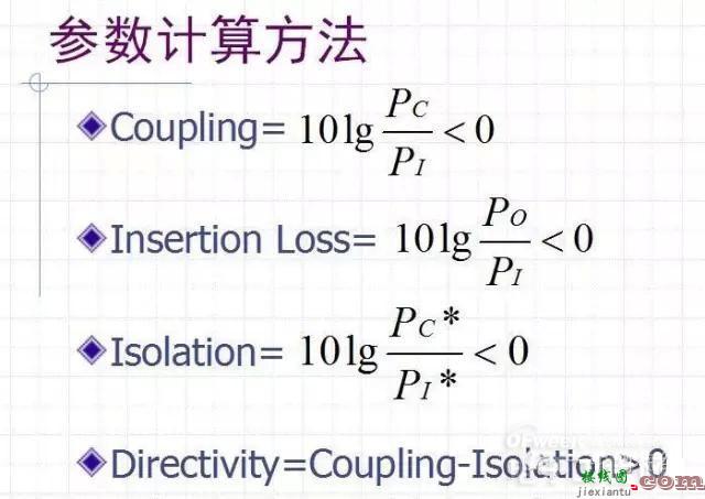 手机射频典型电路讲解及分析  第15张