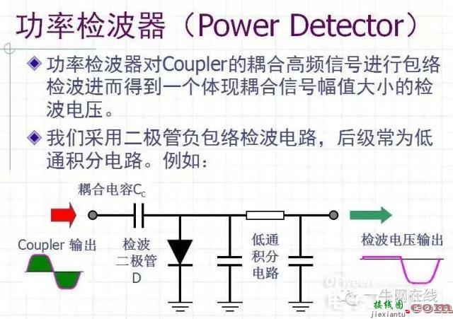 手机射频典型电路讲解及分析  第17张