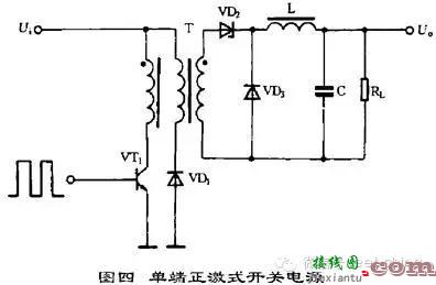 技术货：几种常见的开关电源工作原理及电路图  第3张