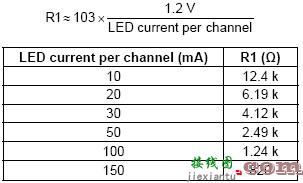 使用CAT4106的4通道LED驱动电路  第2张