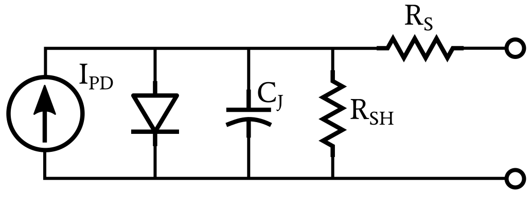光电二极管的基本等效电路  第1张