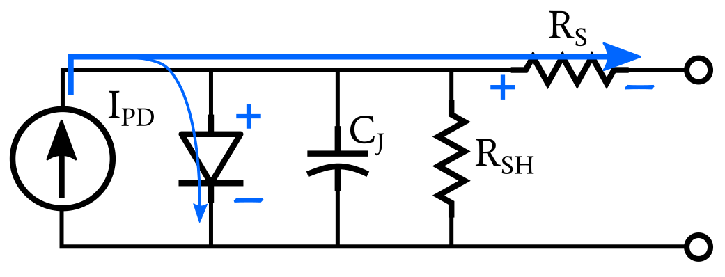 光电二极管的基本等效电路  第3张