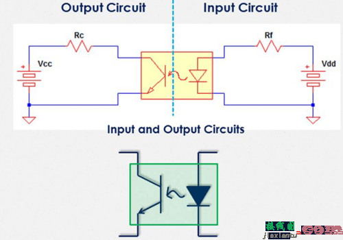光耦合器的运行  第2张