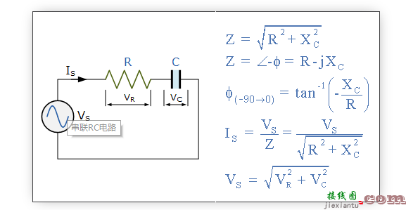 串联交流电路中的无源元件  第1张