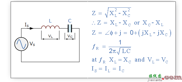 串联交流电路中的无源元件  第3张