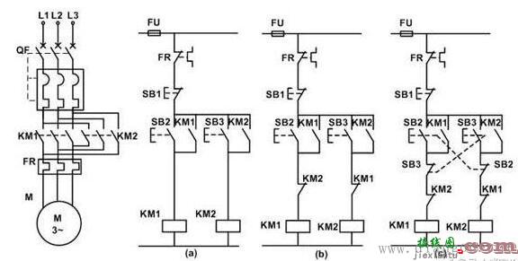 电工必知必懂:电动机正反转控制电路图实物接线图  第2张