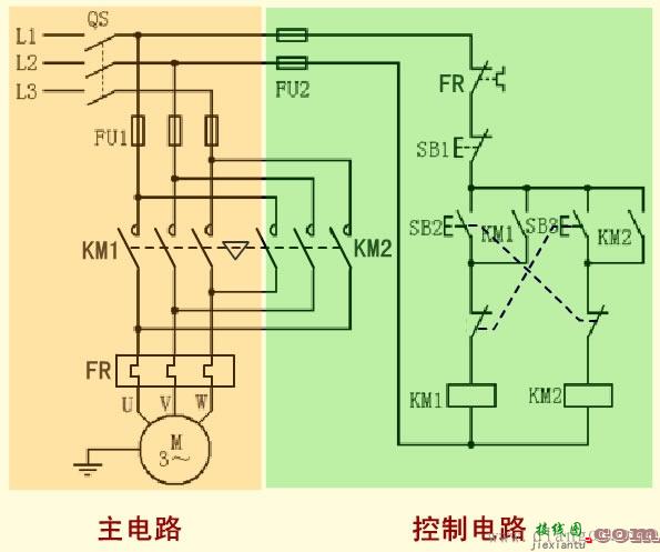 按钮联锁正反转控制电路线路原理图解  第1张