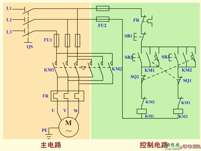 工作台自动往返控制电路图及工作原理  第3张