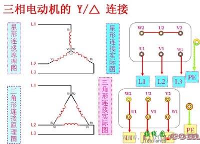 电机三角形接法和y形接法  第1张