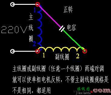 单相电机正反转接线图详解  第1张