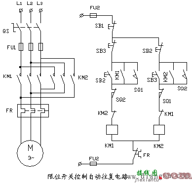 限位开关控制自动往返电路原理图解  第1张