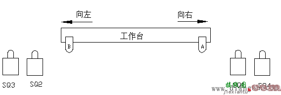 限位开关控制自动往返电路原理图解  第4张