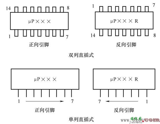 进口集成电路引脚的识别方法  第1张