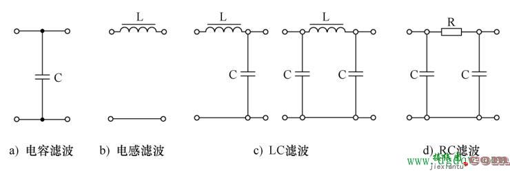 电源滤波电路原理  第1张