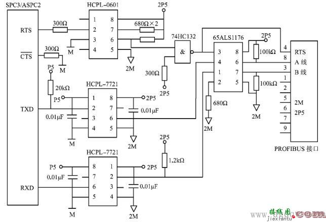 PROFIBUS-DP的RS-485传输接口电路  第1张