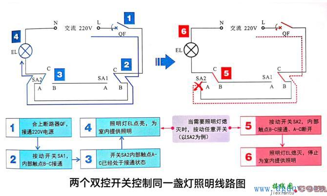 两个双控开关控制一个灯电路图原理  第2张