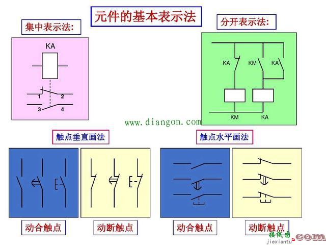 电工不懂看电路图，感觉就是个“假电工” 电路图是电工基础入门知识  第2张