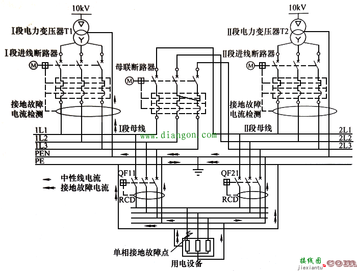 双电源怎么接线？双电源供电电路图  第1张