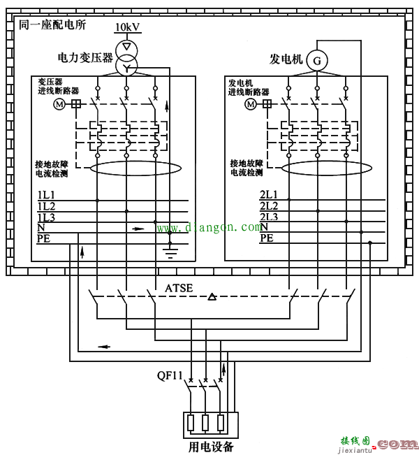 双电源怎么接线？双电源供电电路图  第3张