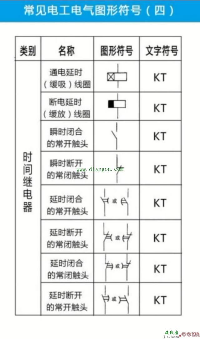 如何看懂电气电路图？不会看电路图的电工这辈子也只能在每月4K徘徊了！  第4张