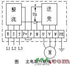 变频器主电路对外连接有哪些端子？  第1张